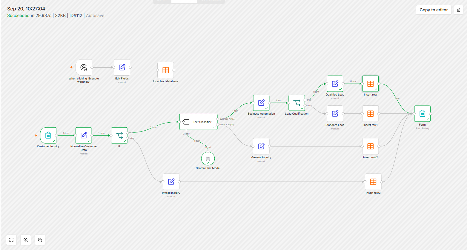 TaskRouteAI automated workflow processing